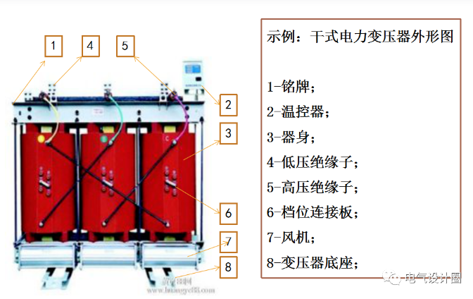 海南干式变压器都有哪些保护？菏泽明大电器